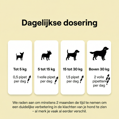 Probo Paw – ClearVision  Duo