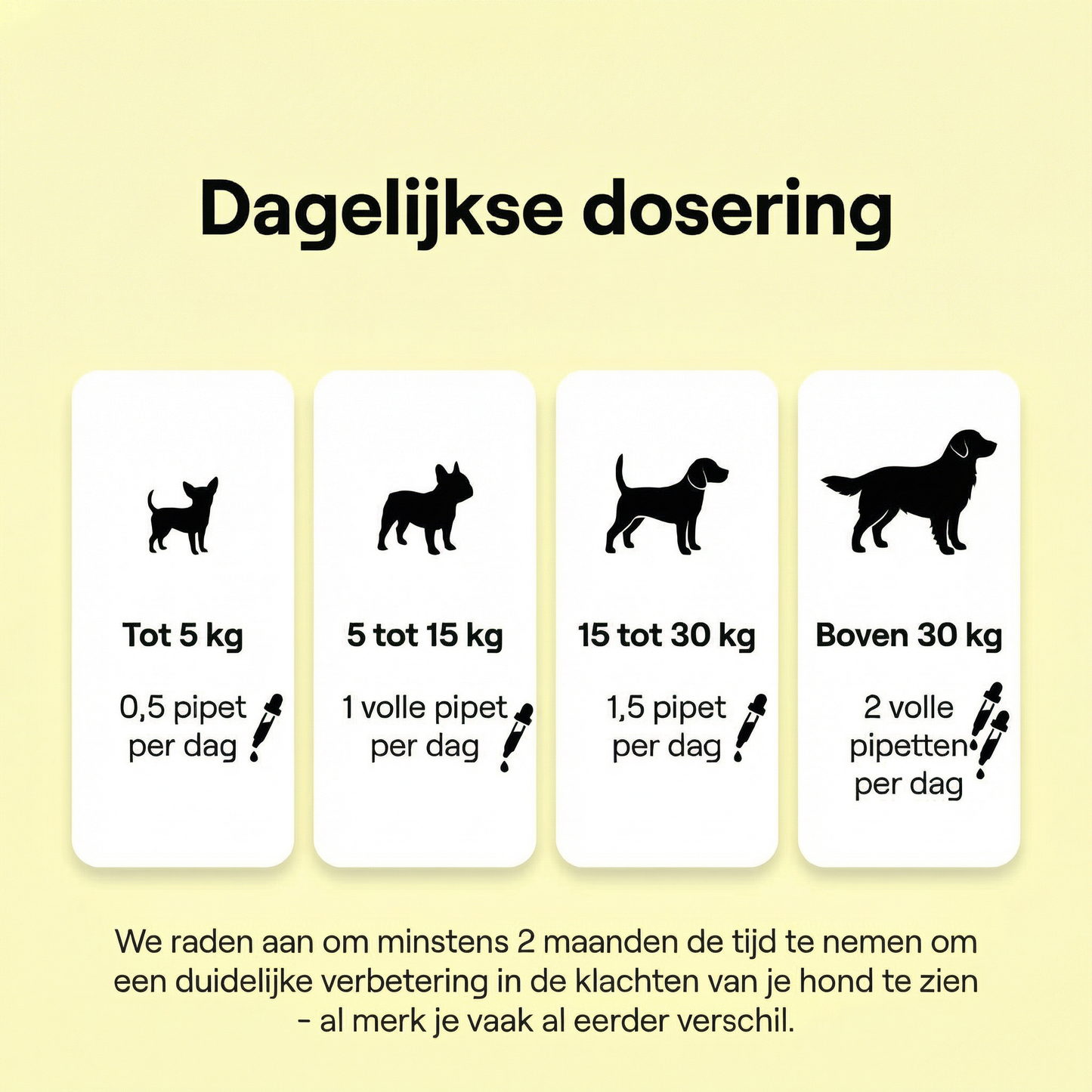 Probo Paw – ClearVision Nano-Drops (30ml)