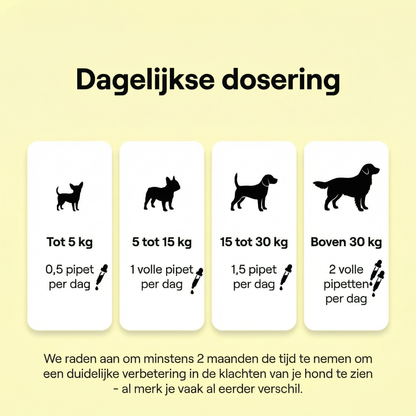 Probo Paw – ClearVision Nano-Drops (30ml)